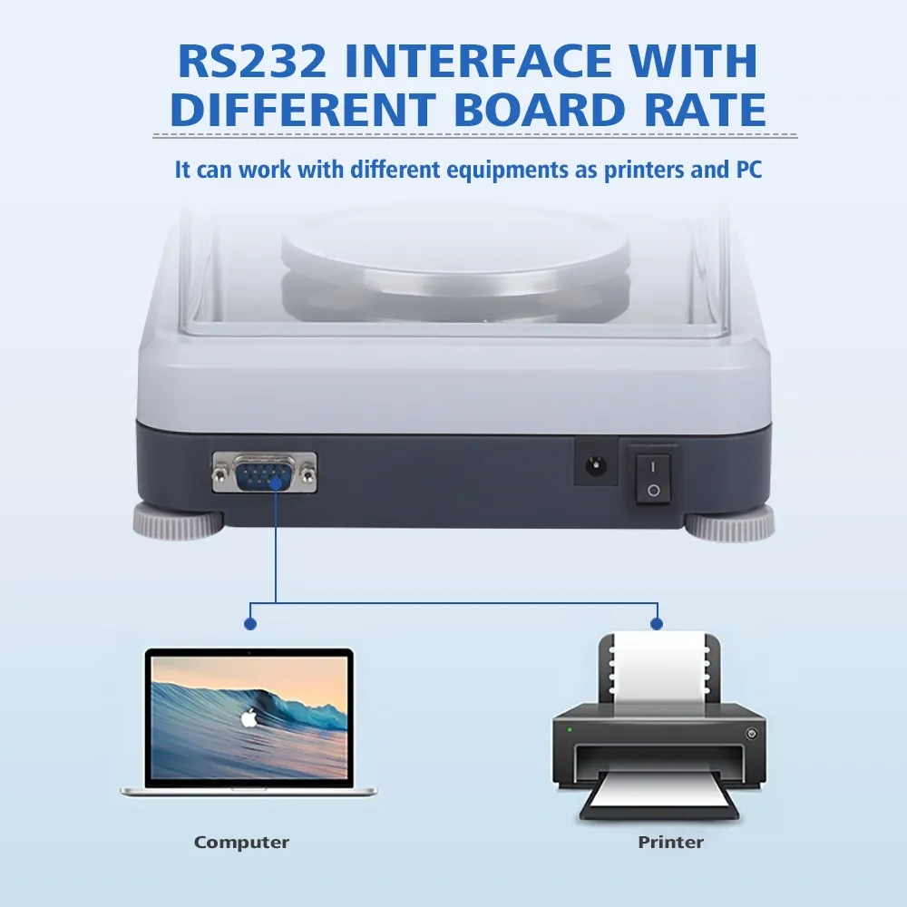 Mt 1mg Analytical Balance With Glass Windshield
