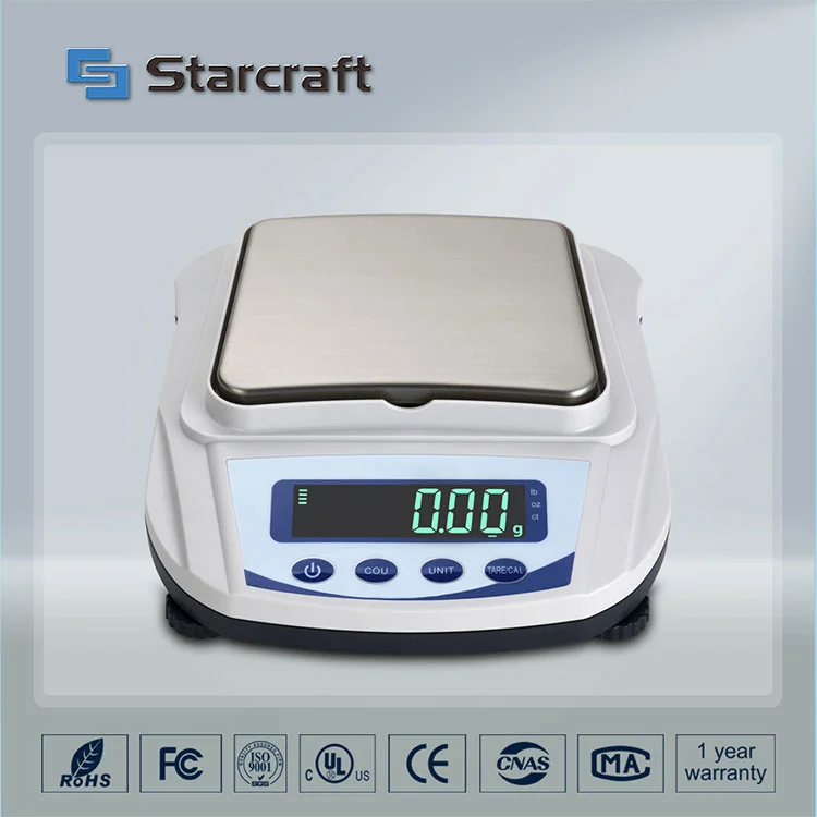 Saldo Pan Kecil MP-E